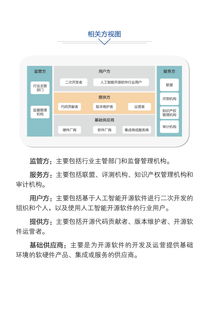 中國人工智能開源軟件發(fā)展聯(lián)盟成立大會(huì)在京舉行，推動(dòng)AI應(yīng)用軟件開發(fā)新浪潮